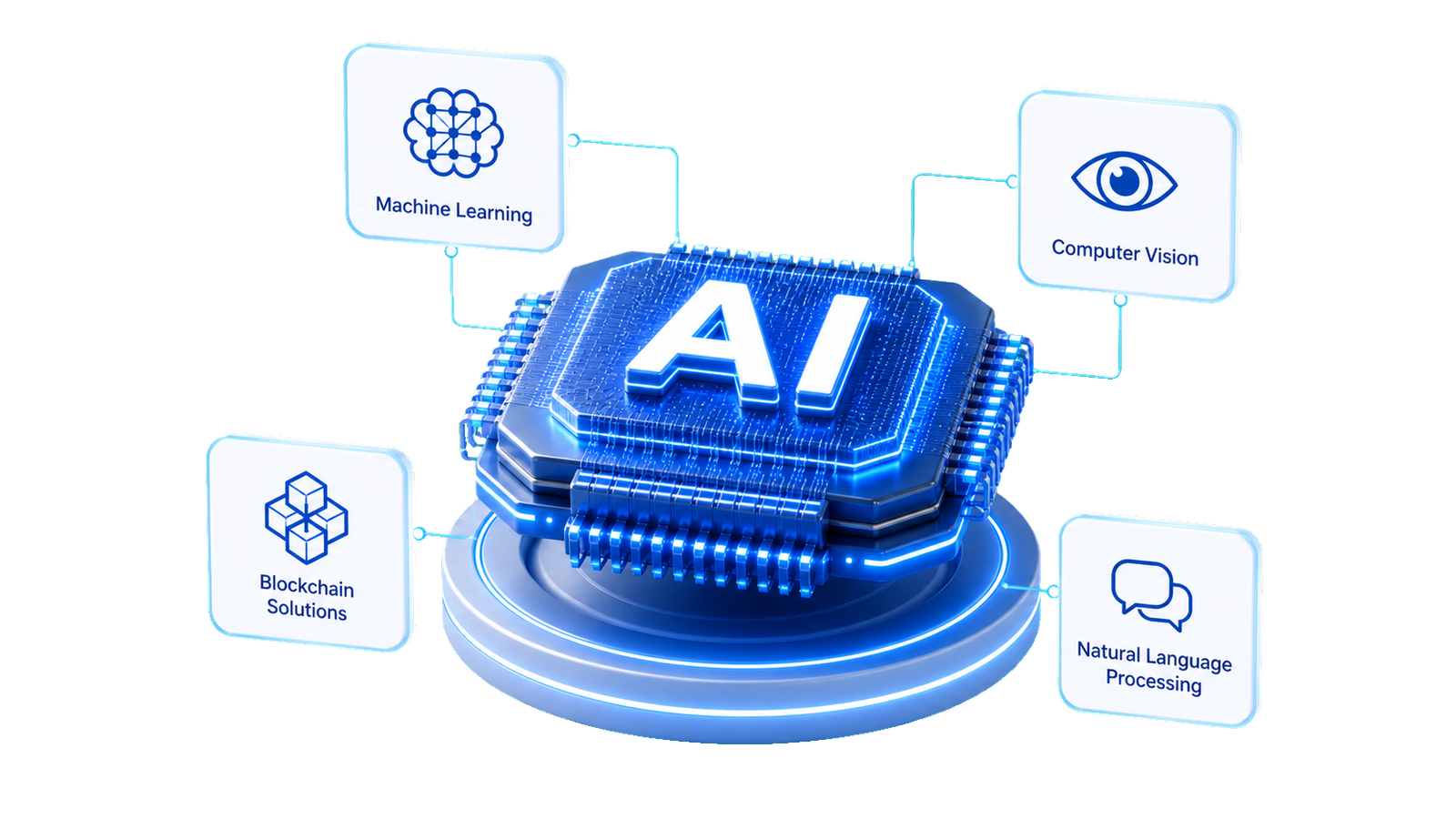 AI chip illustration with machine learning, computer vision, blockchain, and NLP cards